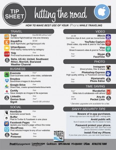 iphone_tip_sheet